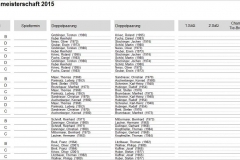 k-Doppel-VM 2015_Spielplan